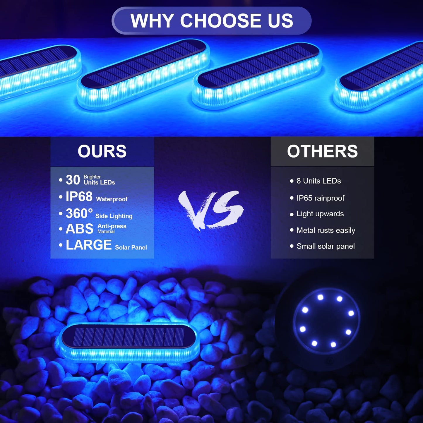 YiLaie Blue Solar Lights for Outside Stick on Boat Dock Deck Step Driveway Strip Lights Solar Powered Outdoor Waterproof Stair Post Ground Pathway