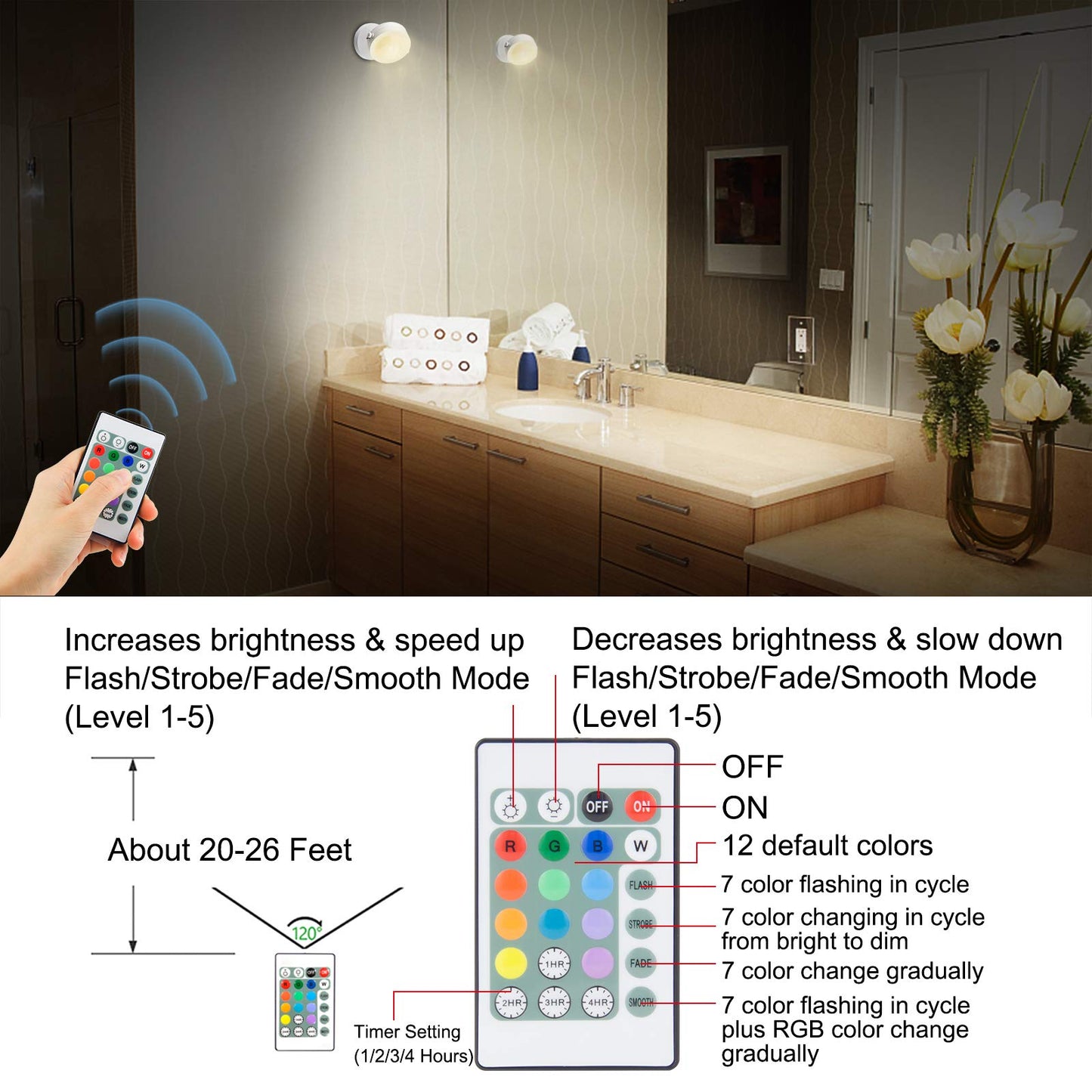 LUXSWAY Accent Lights LED Indoor SpotLights with 360° Rotate Head Puck Lights with 12 Color Changing Up Down Light Stick on for Dart Board Artwork