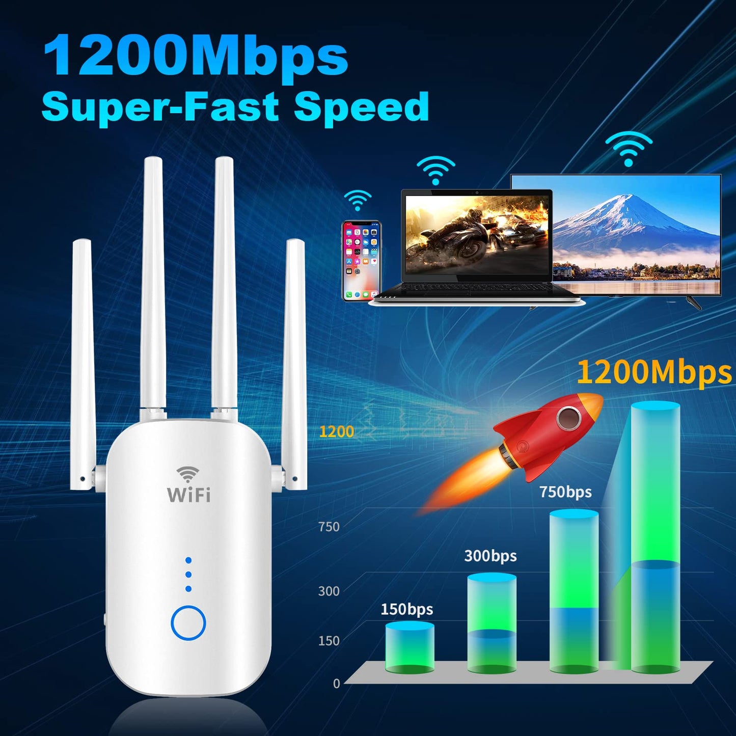 2024 WiFi Extender,WiFi Extender Signal Booster,WiFi Repeater 1200Mbps 2.4GHz & 5GHz Dual Band,Internet Wireless Booster,One Ethernet Port