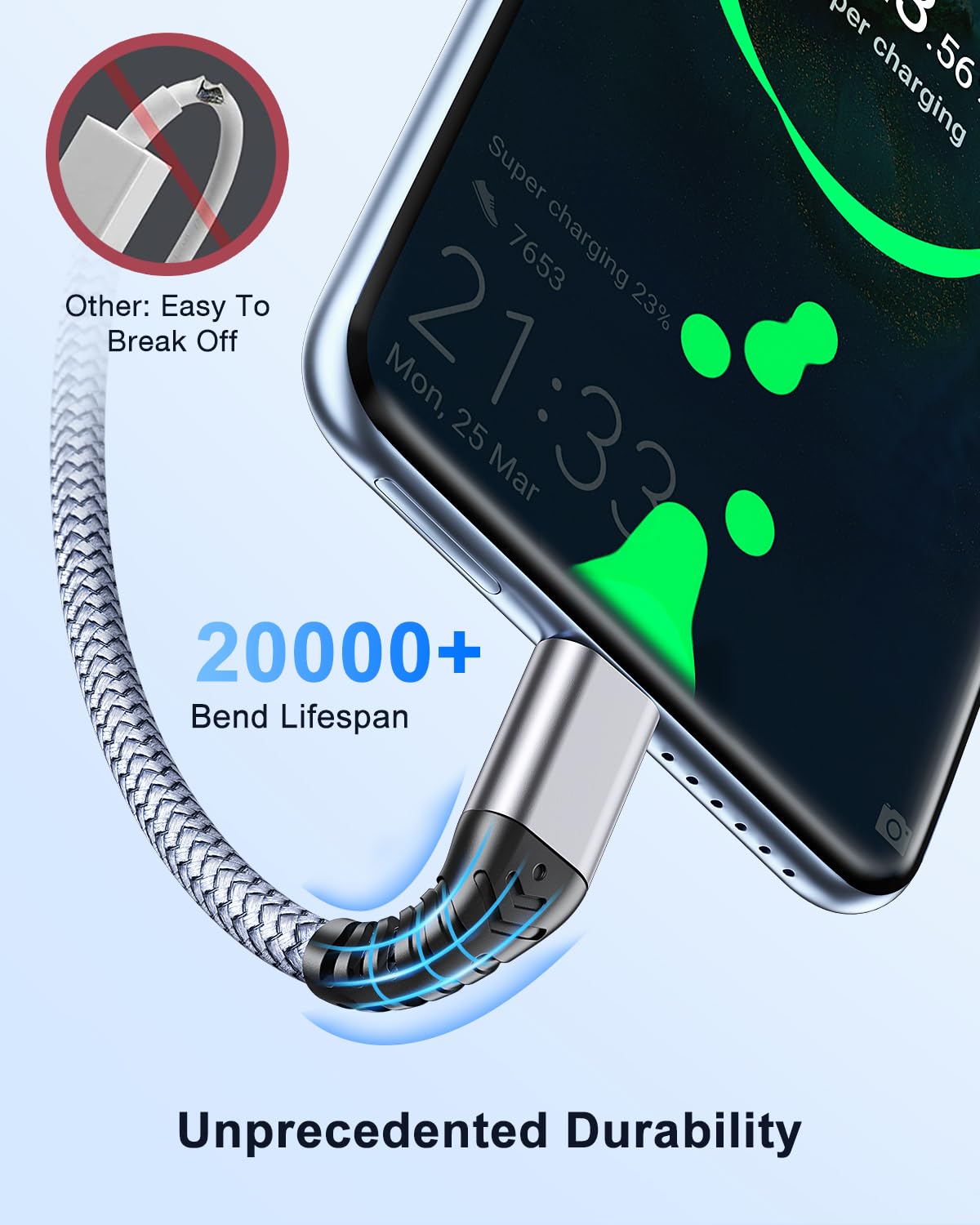 ANDTOBO USB to USB C Cable, (3 Pack) 3.1A USB to USB C Fast Charging Nylon Braided USB C Cable for iPhone 17 Pro Max/17 Air/16 15 Pro Max Plus, Galaxy