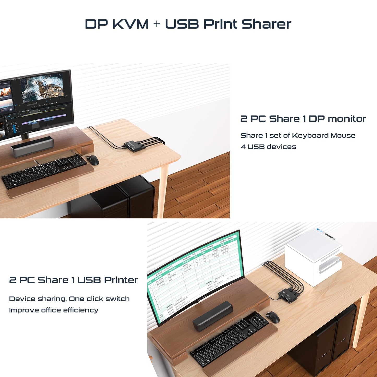 8K DP KVM Switch for 1 Monitor 2 Computers, DisplayPort 2.0 Share USB 3.0 Devices With 4 USB Hub, Support 8K@60Hz, 4K@240Hz/175Hz/144Hz, Extension