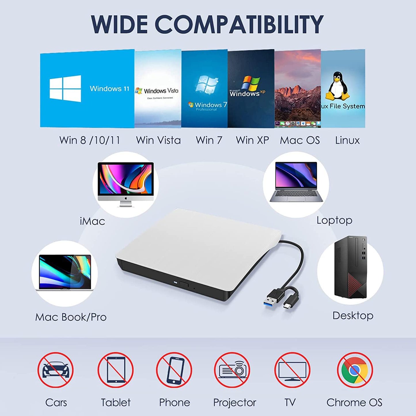 Hcsunfly External CD/DVD Drive for Laptop, Type-C CD/DVD Player USB 3.0 Portable Burner Writer Reader Compatible with Mac MacBook Pro/Air iMac Desktop