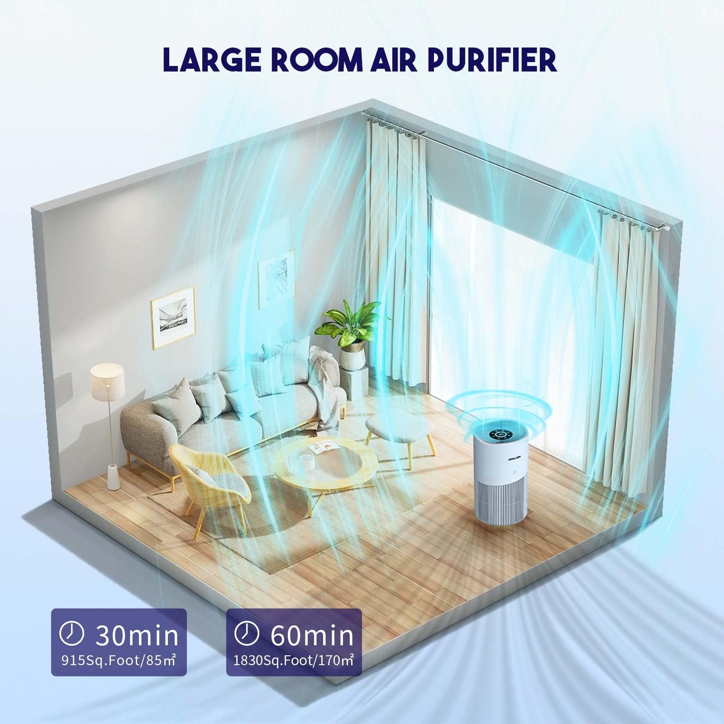 Jerdazen Air Purifiers for Home Large Room, Blue, JZ-450F