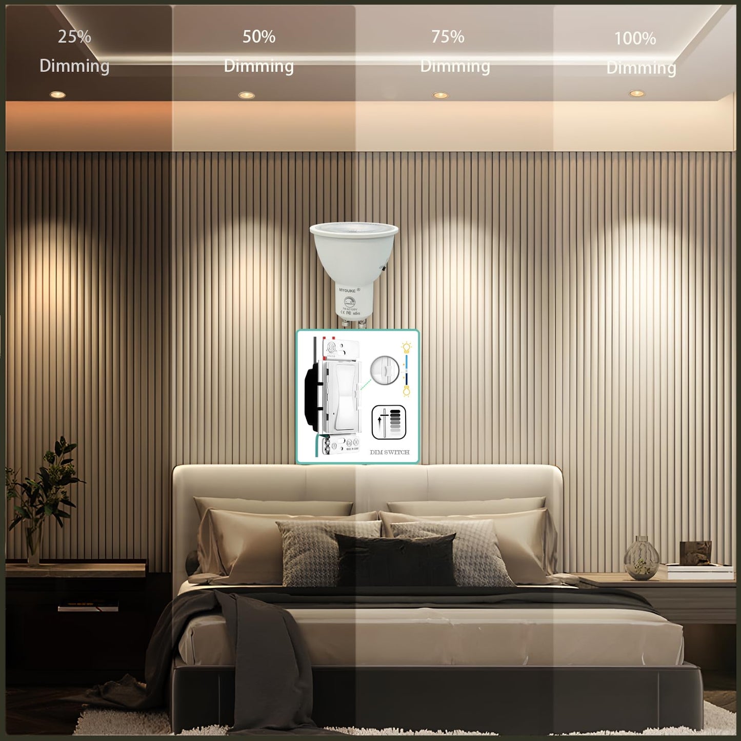 MYOUKE Dimmable GU10 LED Bulbs, 70W Halogen Bulb Equivalent, 3 Color Selectable 3000K 4200K 6000K, 7 Watt, 650 Lumens, 120V LED GU10 Spotlight, 40°