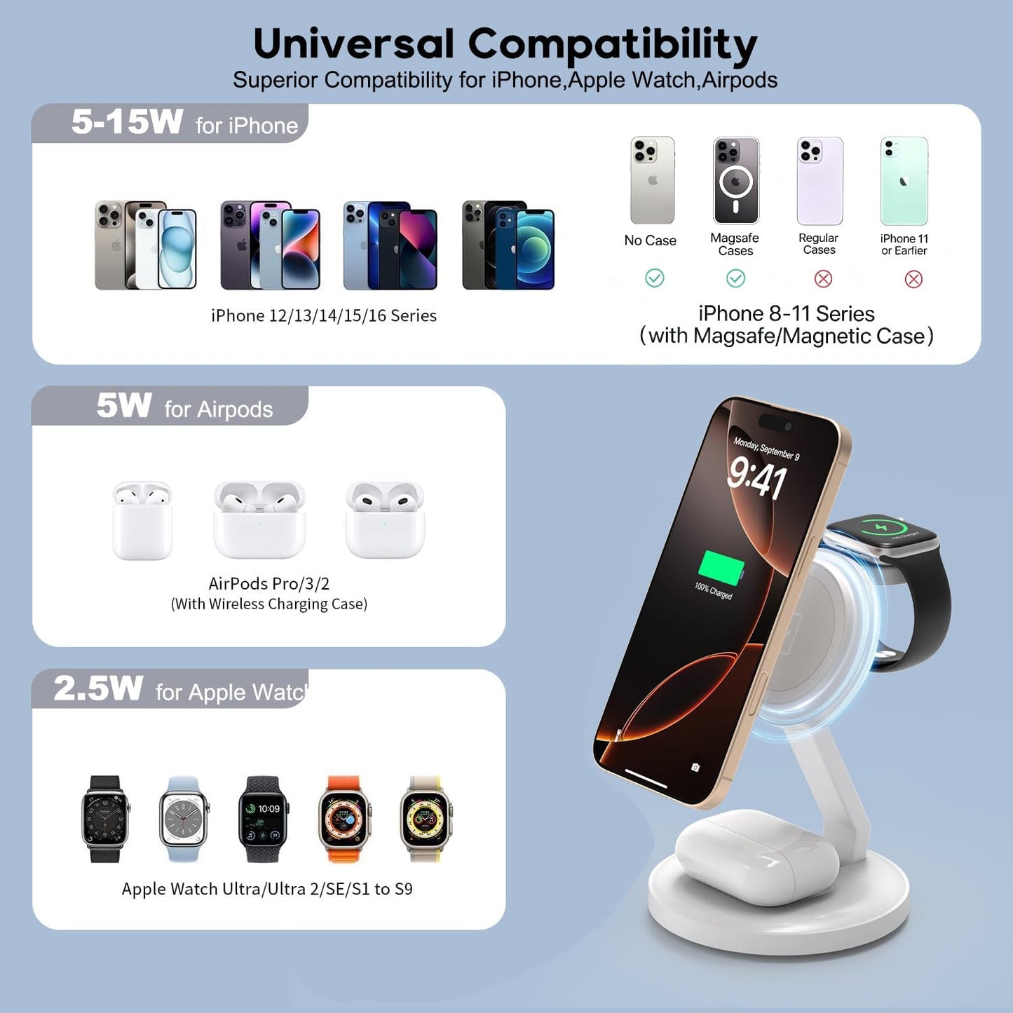 Charging Station for Apple Magnetic Wireless iPhone Mag-Safe Charger,15W 3in1 Foldable Wireless Dock Fast MagSafe Charger Stand for iPhone 17 Pro