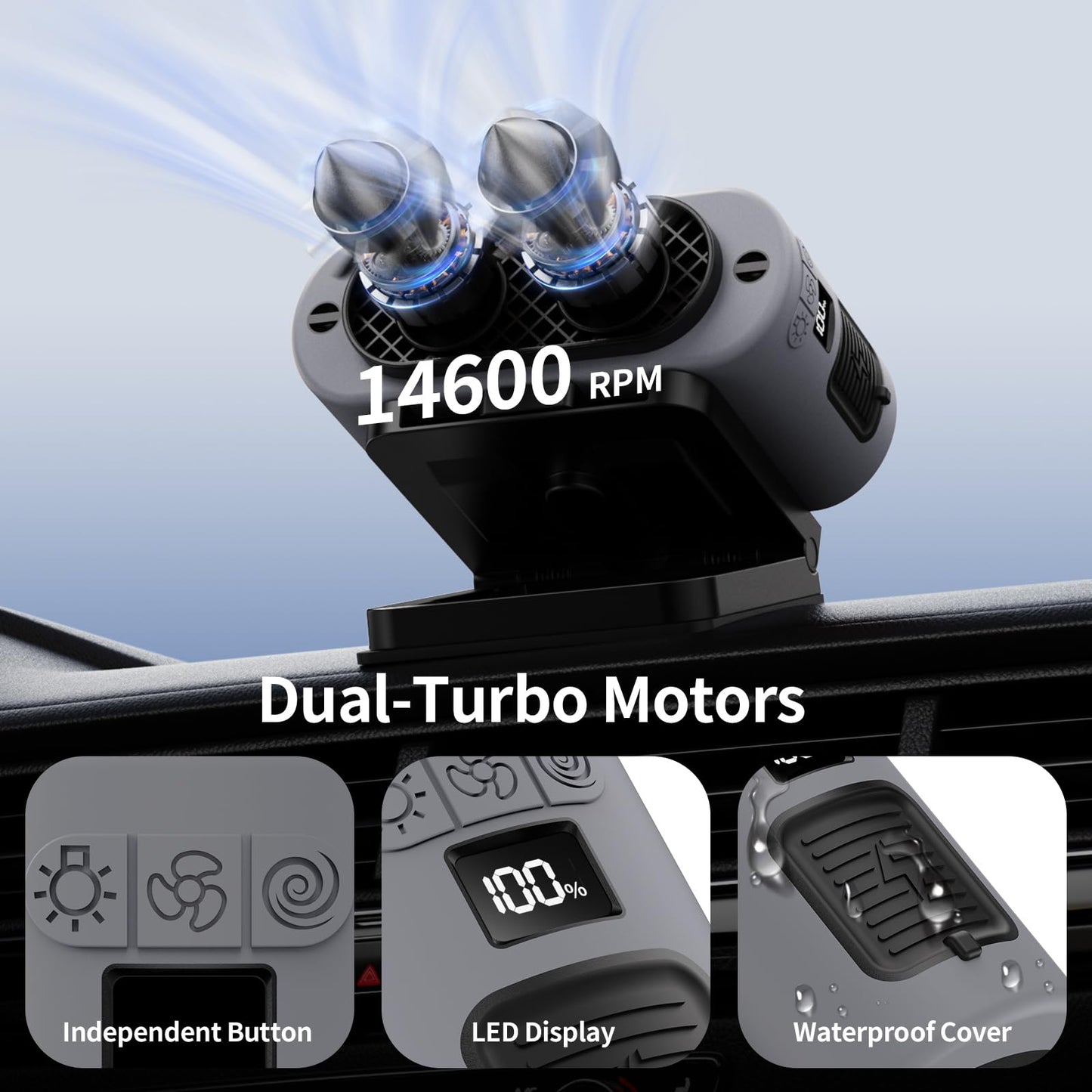 Socool Portable Car Fan Rechargeable Battery Opearated, Clip on Car Seat Headrest 360 Rotatable, 5-Speed Backseat Fans for Baby Rear Facing Cooling