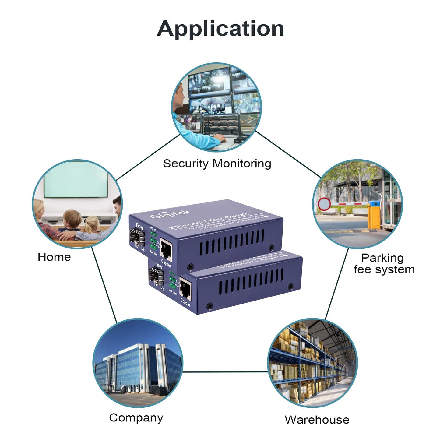 A Pair Gigabit Ethernet Media Converter with 2pcs 1000Base-LX SFP Module