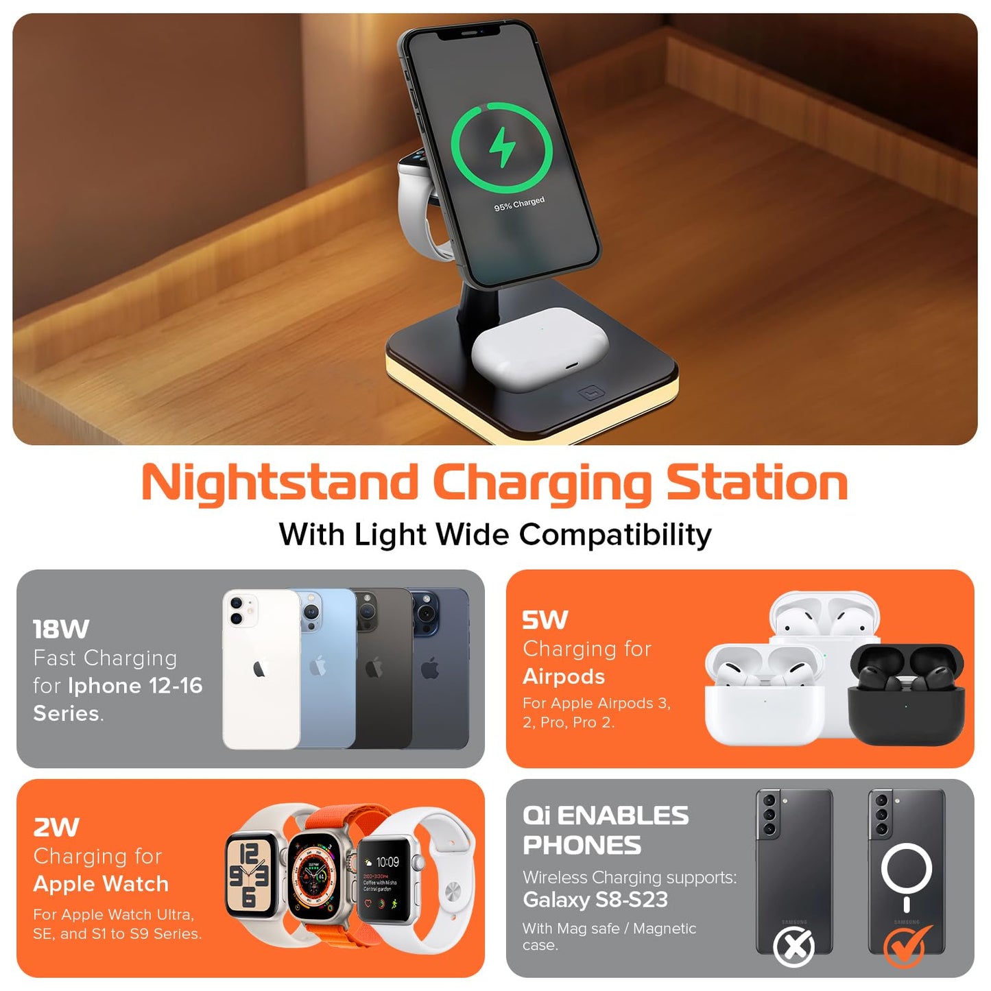 Spracht Flex Charge 4, 4-in-1 Wireless Charging Stand | 25W Fast Charger, Magnetic Connection -Works for Smartphone, Watch, Ear Buds, Qi-Enabled