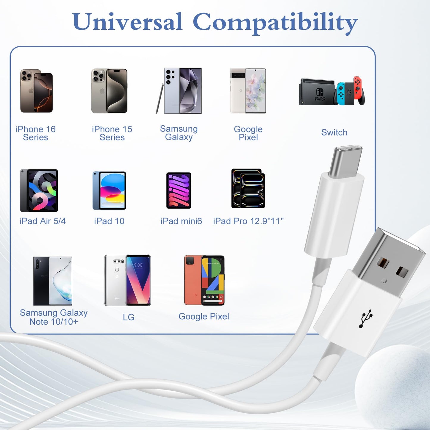 Snisre Car Carplay Cable, USB A to USB C Cable 3FT, Fast Charger Cord for iPhone 17/16/15 Pro Max/Plus/16E, Car Charging Cord?White, 3FT?