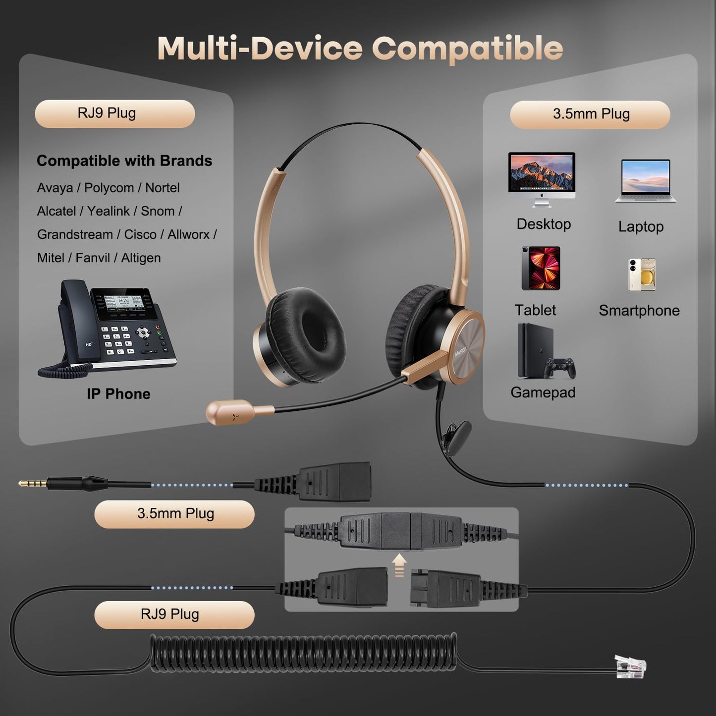 MAIRDI Phone Headset with RJ9 & 3.5mm Jacks for Call Center Deskphone Cell Phone PC Laptop, Office Landline Telephone Headset with Microphone Noise
