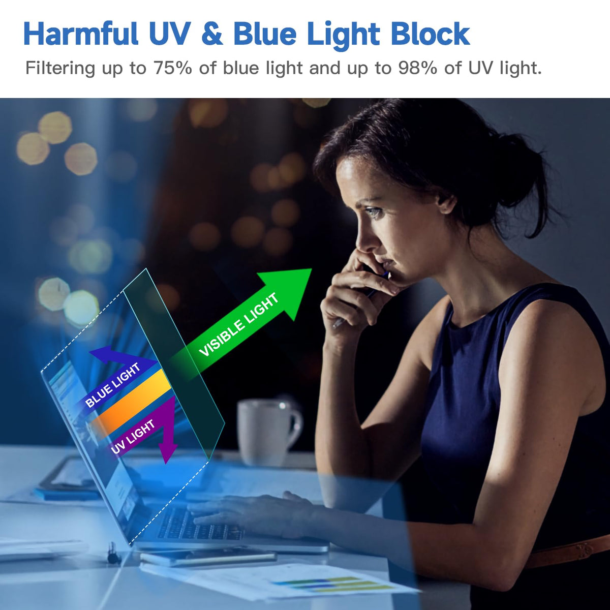 2 Pcs 14 Inch (1920x1200P) Laptop Blue Light Screen Protector, Reduce Eye Strain Anti Glare Blue Light Blocking Screen Protector for 14’’ with 16:10