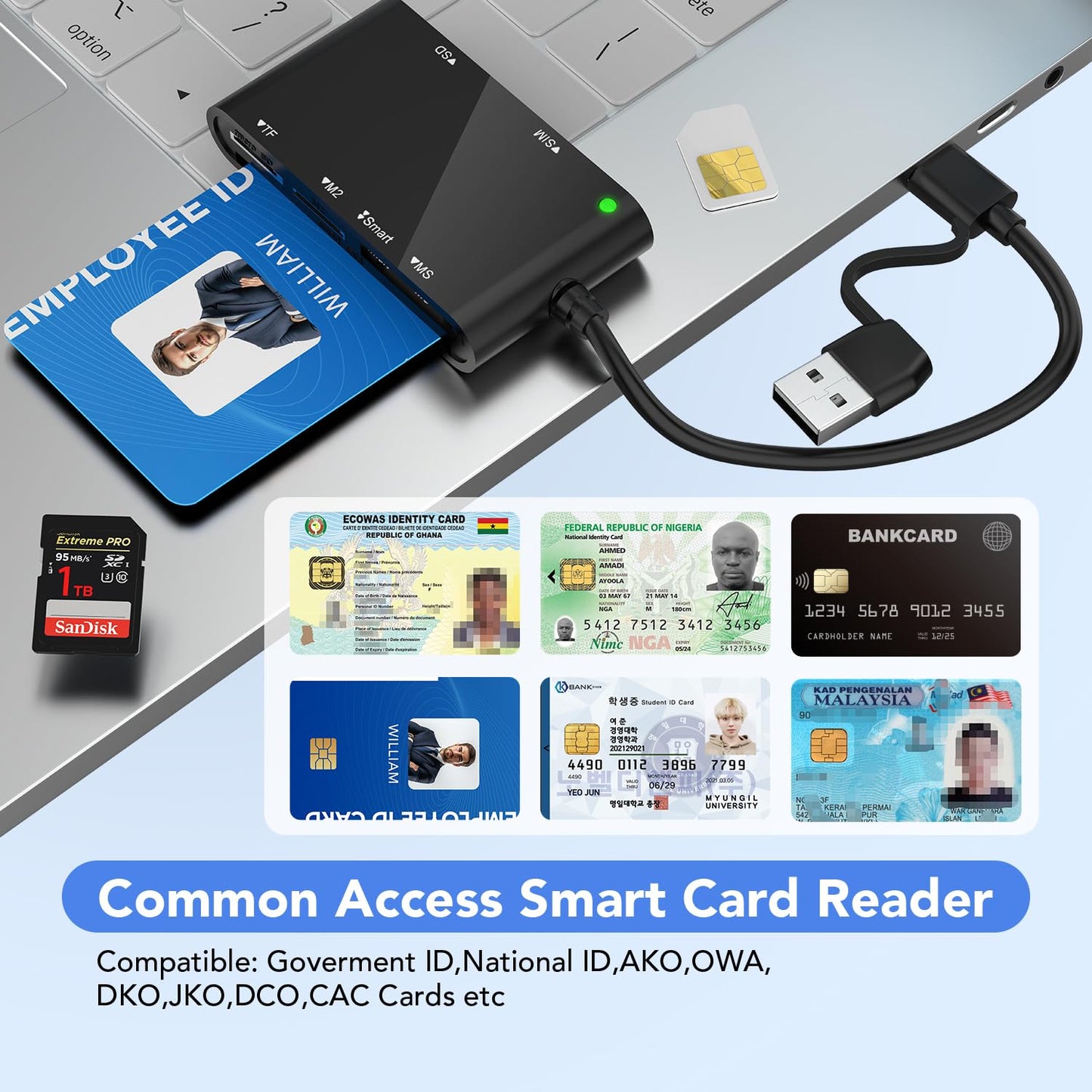 USB C/USB A SIM Card Reader- 7 in 2 CAC Smart Card Reader Military, MS Pro Duo/SD/TF/M2/ID/IC/PIV/Sim Card Adapter, SIM Card Reader for iPhone