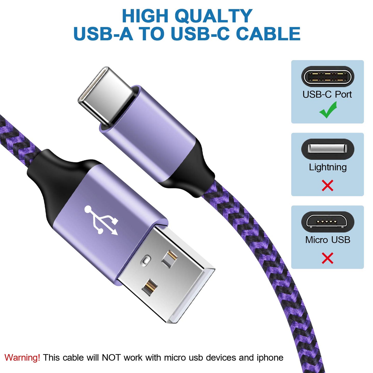 Phone Charger Plug for Samsung Galaxy S26 S26+ S26 Ultra S25 S24 M17e F70e A07 Z Trifold, Google Pixel 10a 10 Pro 10 9 8, 2 Dual Wall Charger Block