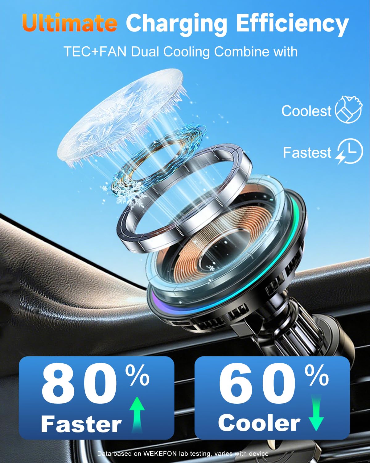 for MagSafe Car Mount Charger, TEC & Fan Dual Cooling Magnetic Wireless Car Charger, Strong Magnet 15W Fast Charging Air Vent Car Phone Holder Bracket