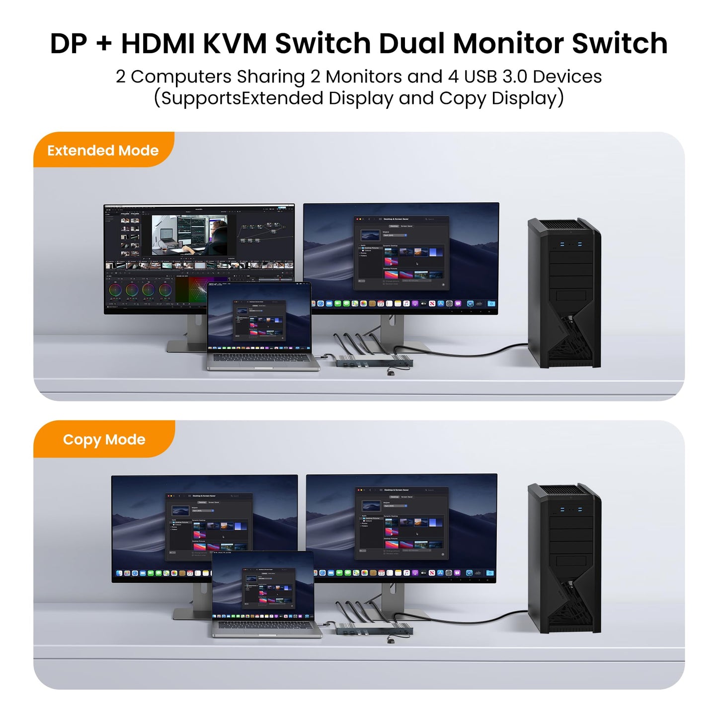 8K@60Hz HDMI+DP KVM Switch with 4-Port USB 3.0 Hub Dual HDMI Monitor KVM Switch for 2 Computers Supports Extended/Copy Mode, Keyboard & Mouse Sharing