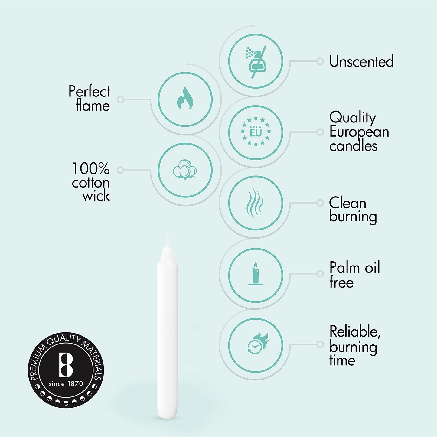 BOLSIUS White Candlesticks - 2 Packs = Total 90 Candles - 6+ Hours - Premium European Quality - Consistent Smokeless Flame - Unscented Dripless Dinner