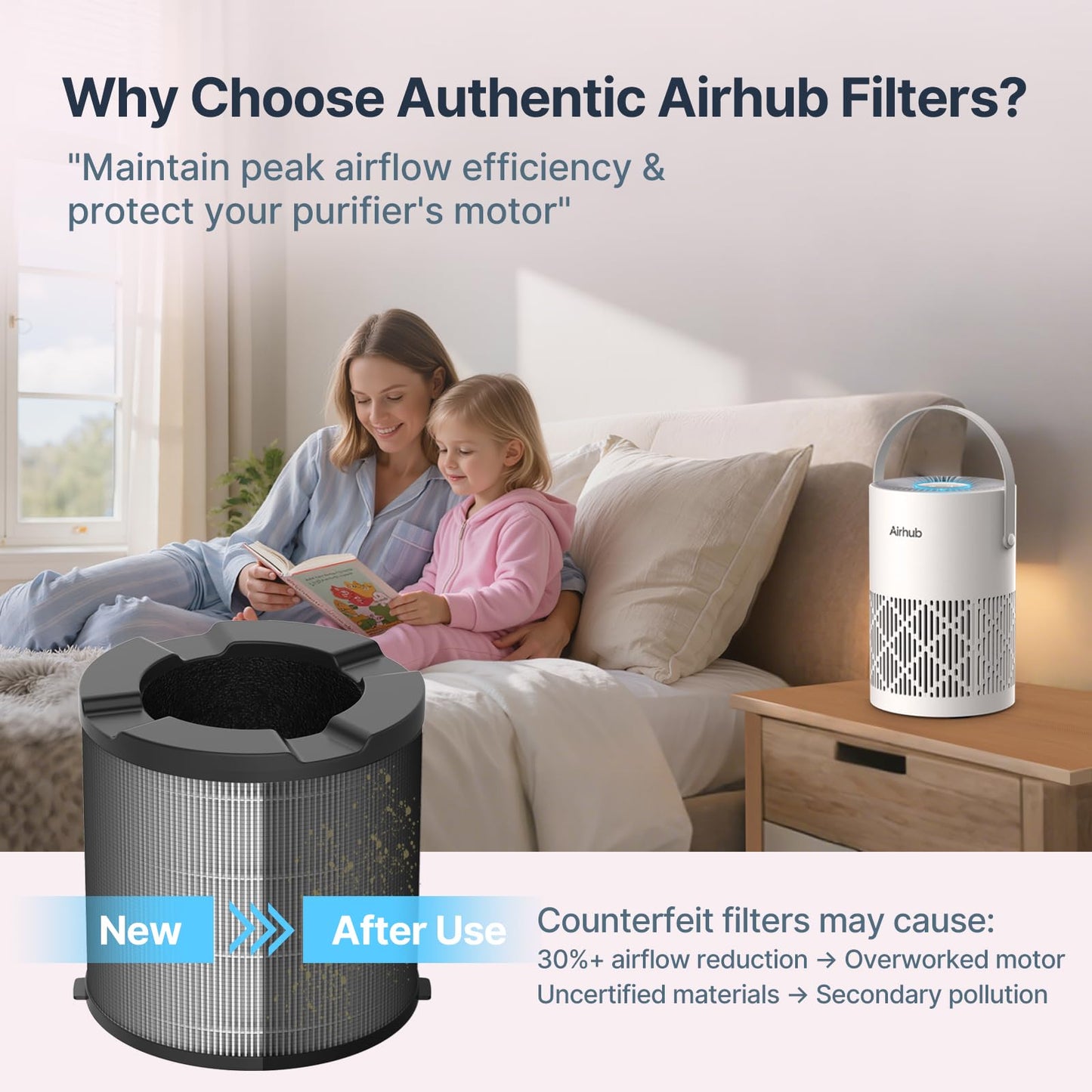 AirHub A068 Genuine Replacement Filter for Air Purifier, 2-Pack
