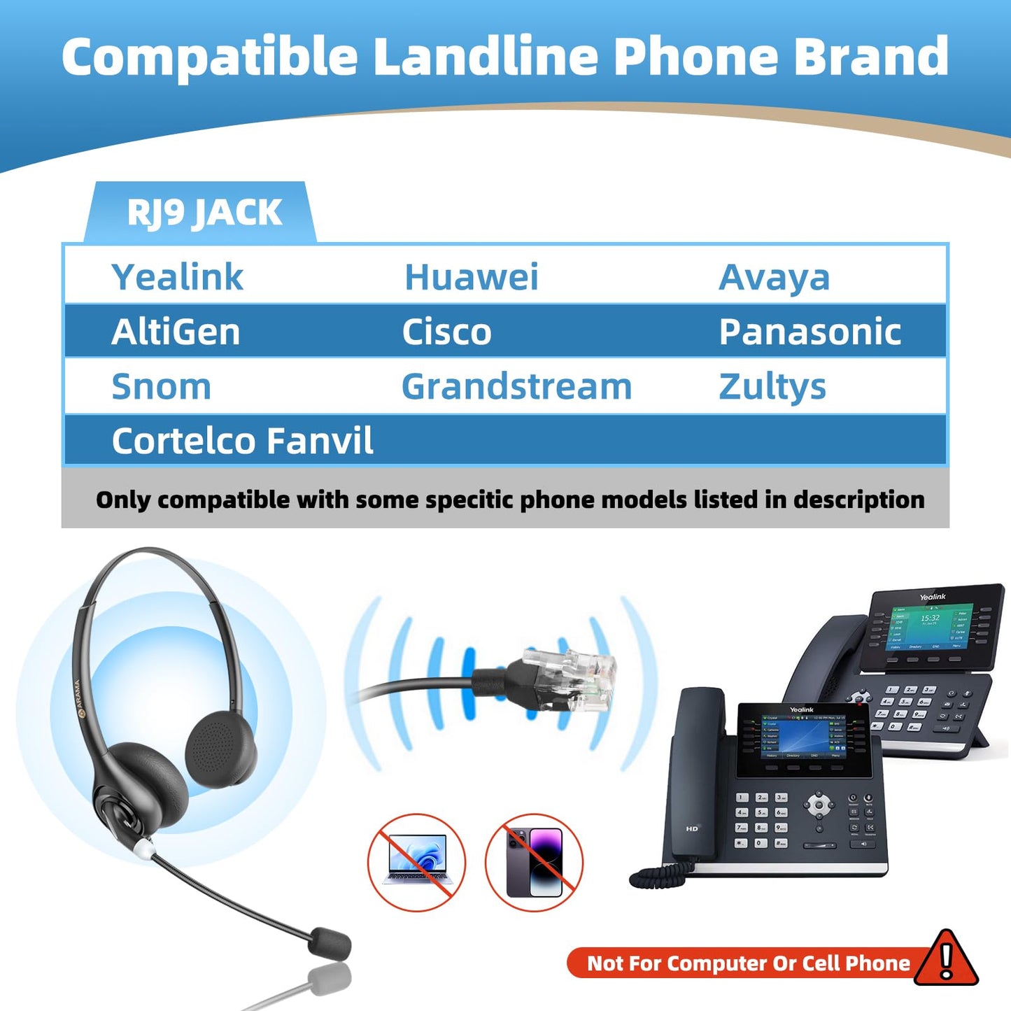 Arama Telephone Headsets for Yealink Phones RJ602Y1 RJ9 Office Wired Headset with Mic Noise Canceling Compatible with Yealink VoIP Phone T54W T46U