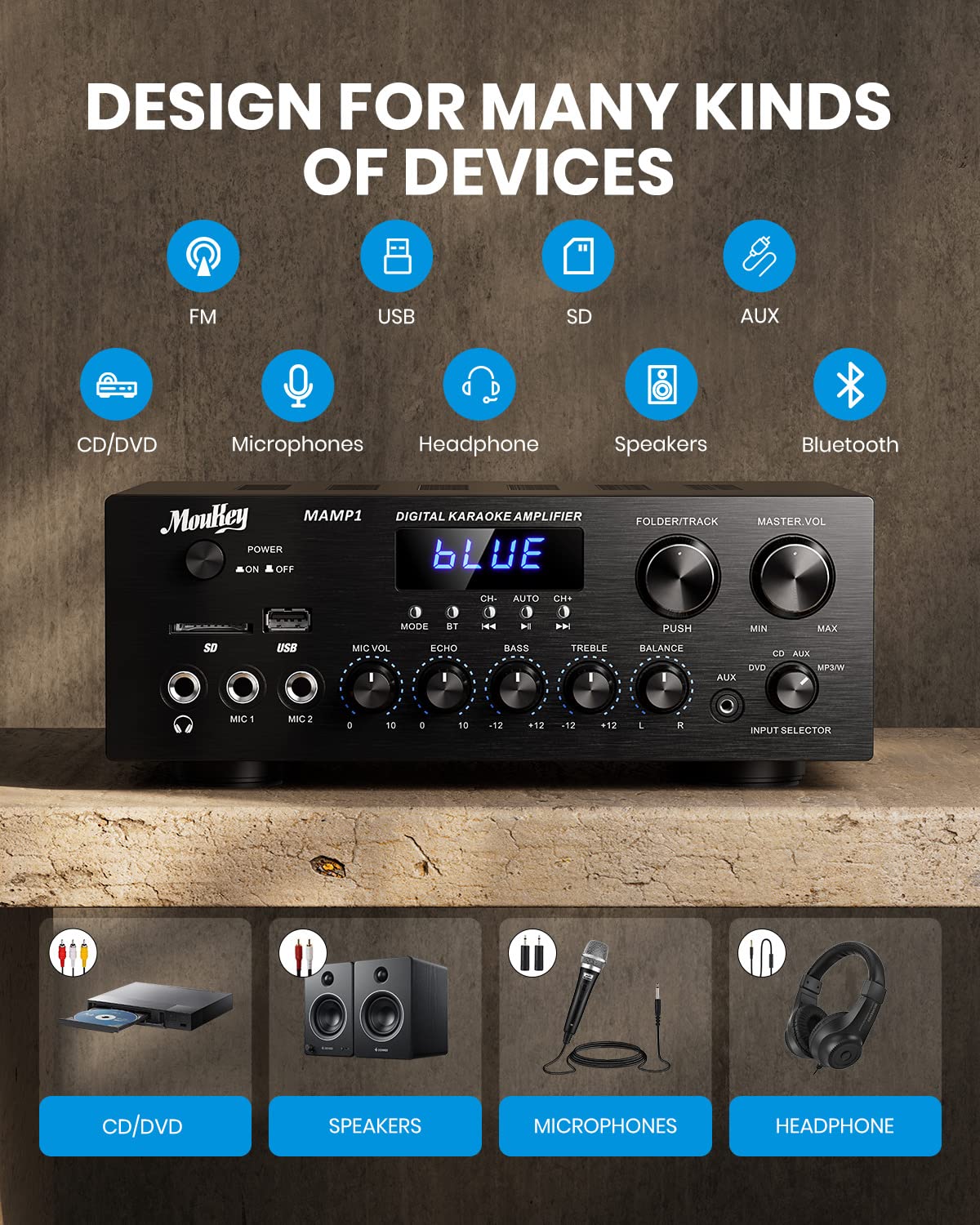 Moukey Stereo Receivers with Bluetooth 5.0, 2.0 Channel Power Audio Amplifier Stereo System w/USB, SD, AUX, RCA, MIC in w/Echo, LED for Karaoke, Home