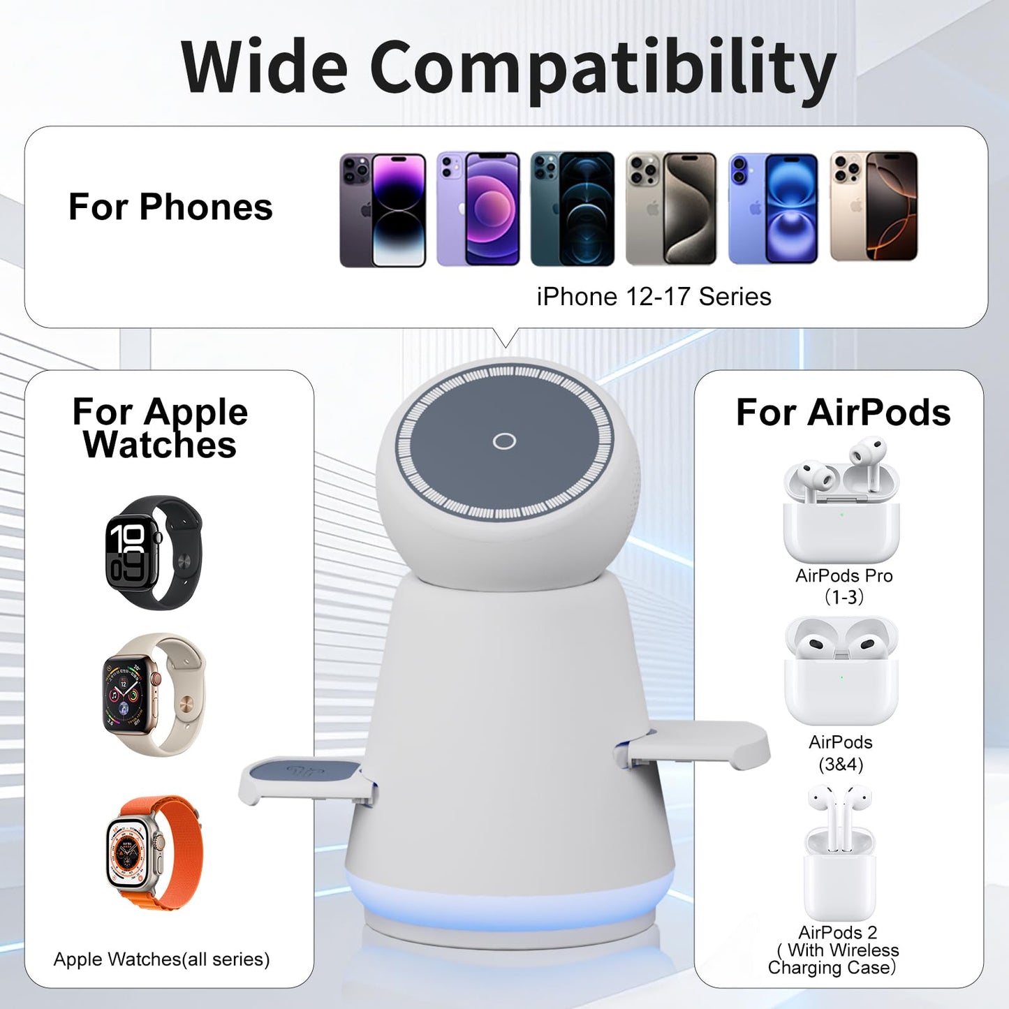 3-in-1 Rotatable MagSafe Wireless Charging Station for Apple, 25W Total Output Fast Charging Magnetic Dock Compatible with iPhone 12/13/14/15/16/17