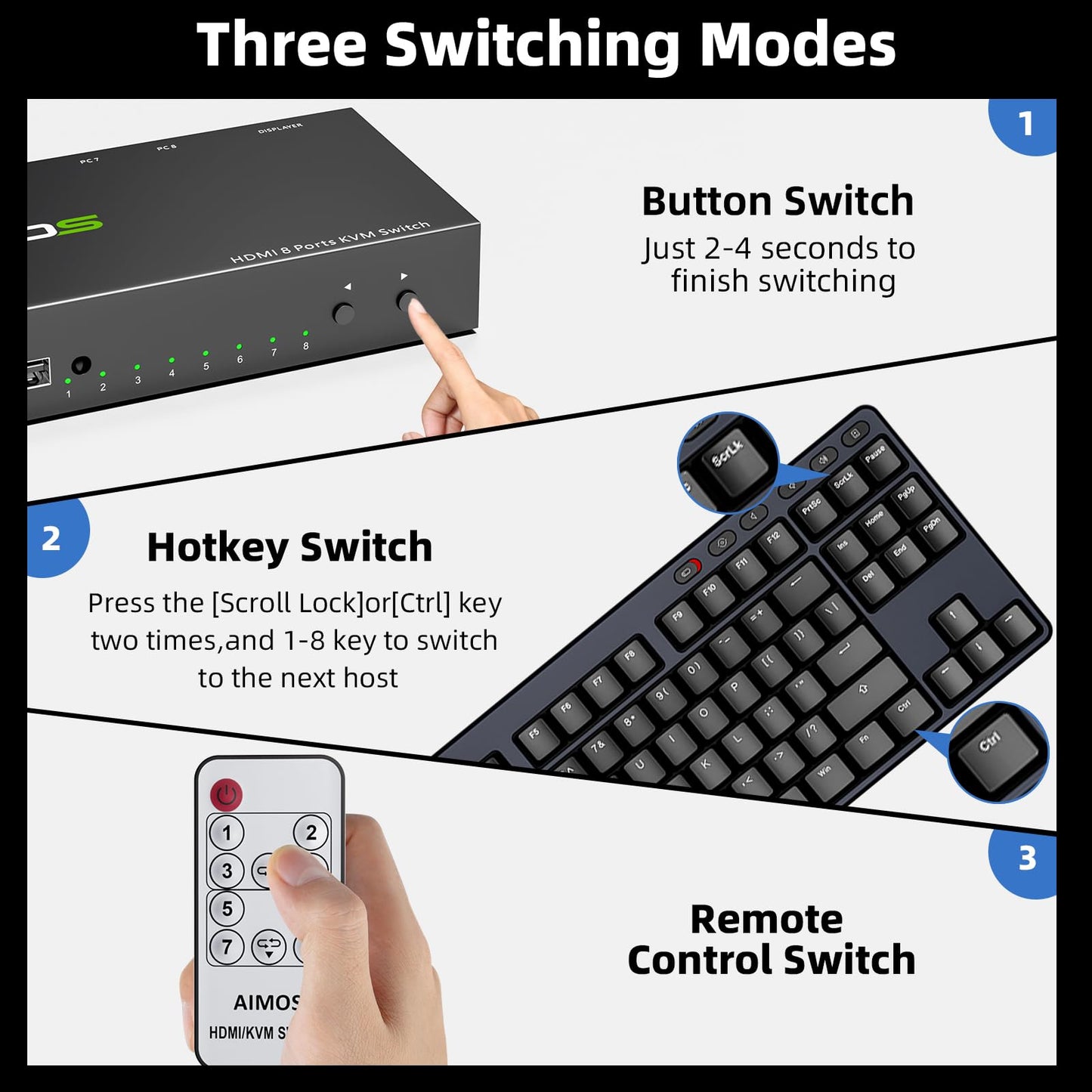 8 Port KVM Switch HDMI 4K@30Hz, USB2.0 HDMI KVM Switch for 8 Computers Share 1 Monitor Keyboard Mouse Printer, Support Hotkey Switch, with Remote