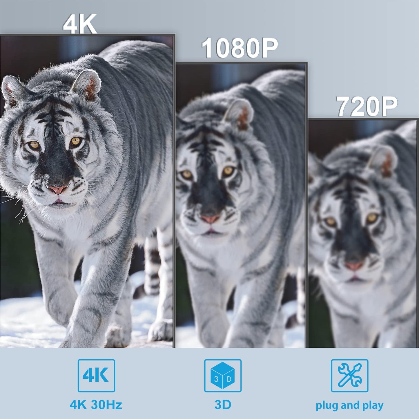 NEWCARE 4K HDMI Splitter 1 in 2 Out, HDMI Cable Splitter for TV Only Mirror (Not Extend),HDMI Splitters 1 Male to 2 Female Adapter with EDID Dial