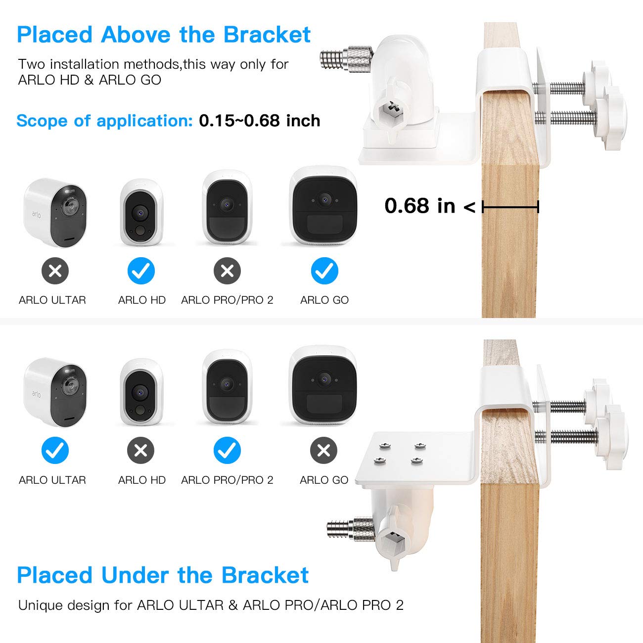 HOLACA Gutter Mount for Arlo Pro 4 eufyCam 2C Pro E and 2 E20 E40 L20,Arlo Essential,Arlo Pro 2,Arlo Pro 3,Wyze Cam Outdoor,Arlo GO,Arlo Ultra Ultra
