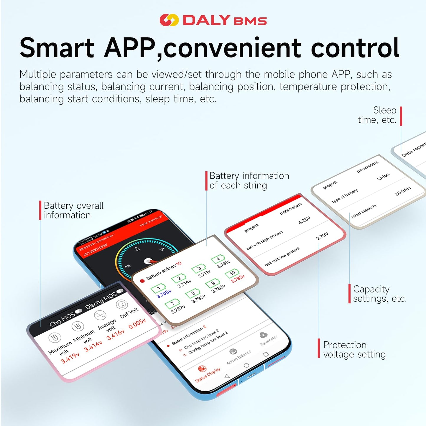 DALY Smart BMS 4S-24S 12V-72V 40A-500A with Bluetooth Module Battery Protection Board for LiFePO4 Battery Pack (LifePO4 4S 12V 60A+BT Module)