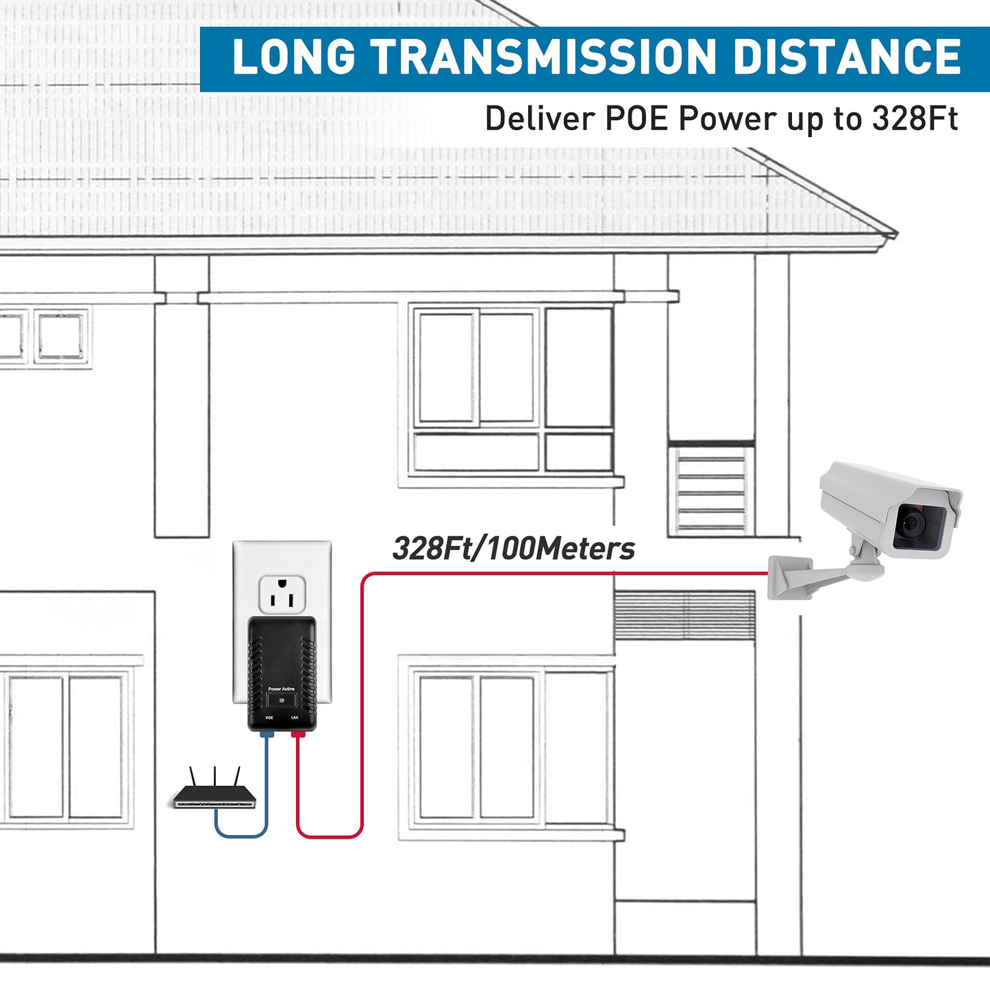 PwrON 48V PoE Injector IEEE802.3af 10/100Mbps for IP Phones Camera