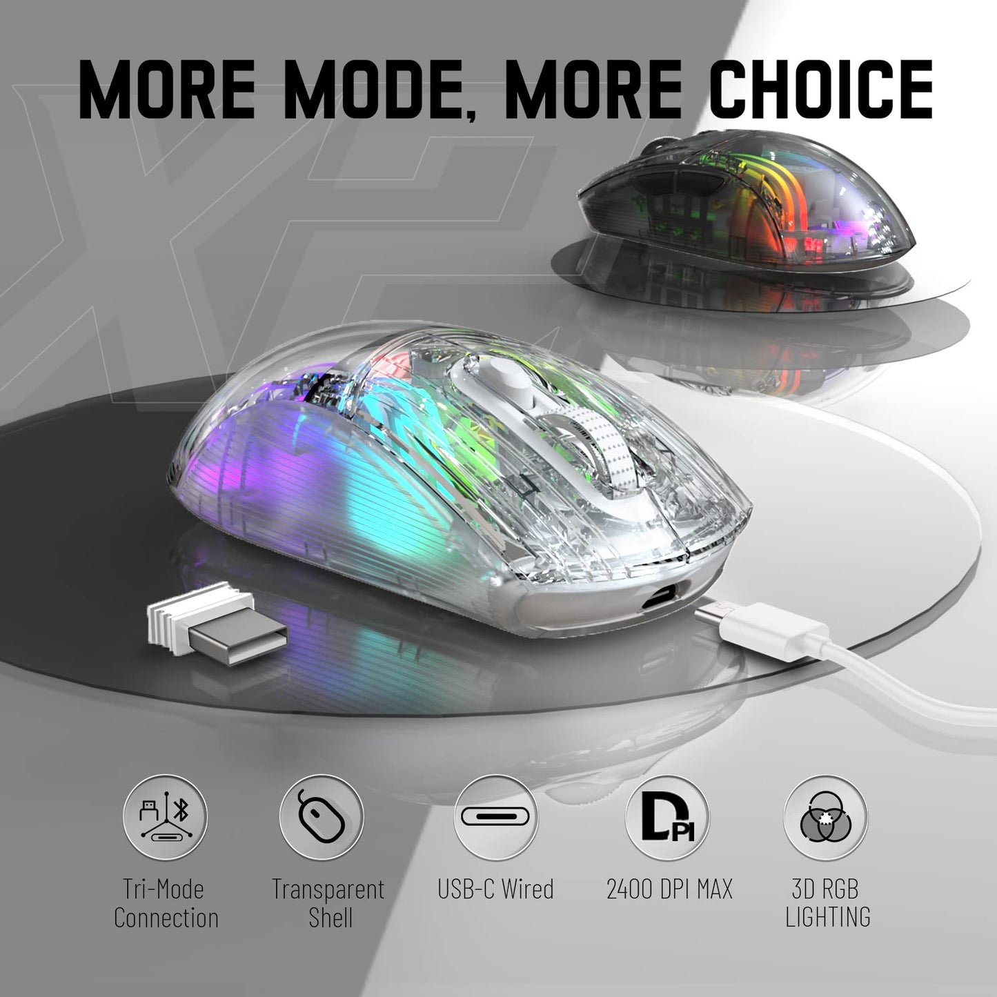 Wireless Gaming Mouse PC Transparent Shell Computer Mice with Dual mode BT5.0/2.4G,PixArt Chip 3D RGB Lighting,Ergonomic 7 Buttons,Rechargeable Mute