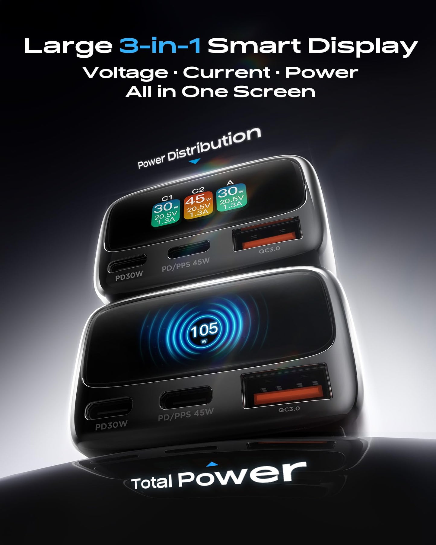 105W USB C Car Charger with Digital Color Display, 3-Port Fast Charging Cigarette Lighter Adapter for iPhone 17/16/15 Pro Max, Samsung S26, Travel Car