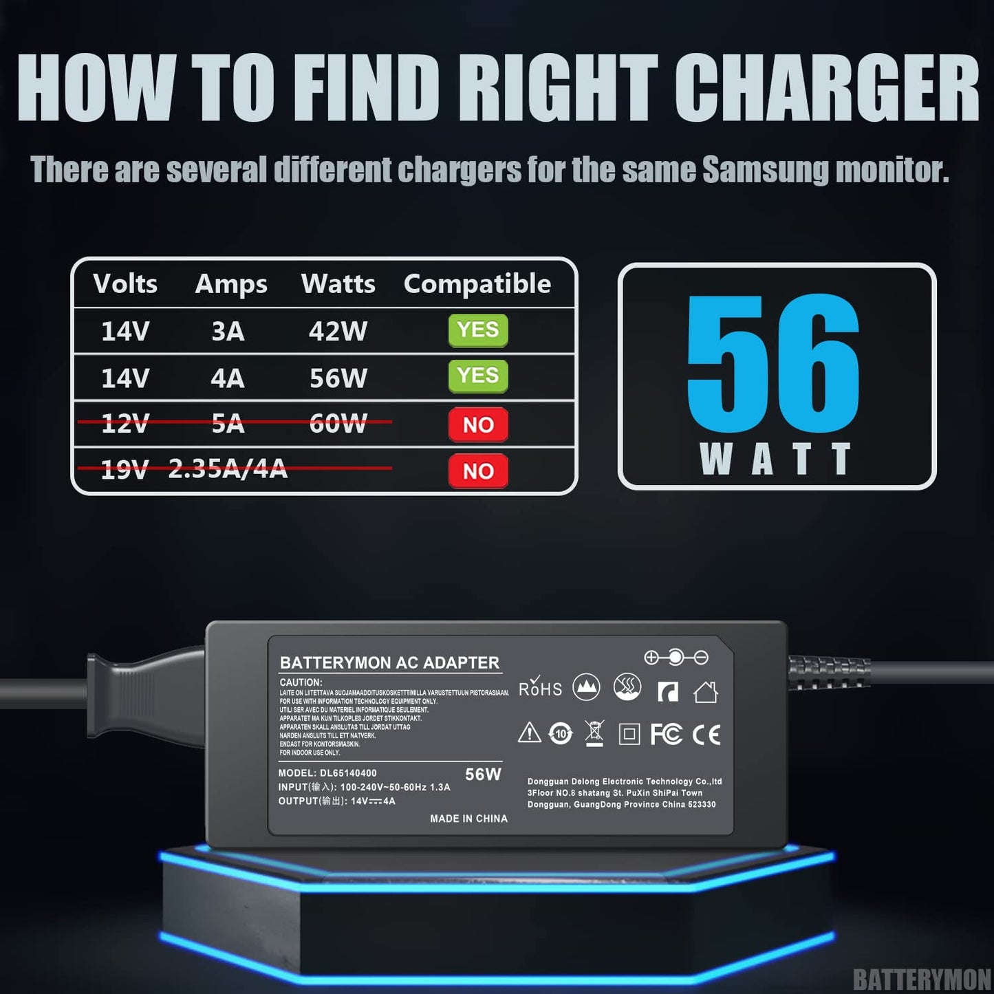 14V 4A Power Supply Compatible with Samsung SyncMaster P2770 S22C300H C27F398 C27F591 S24D300 S22E310 S27E310 S27B550 S20A350B S22F350F S22B150N…