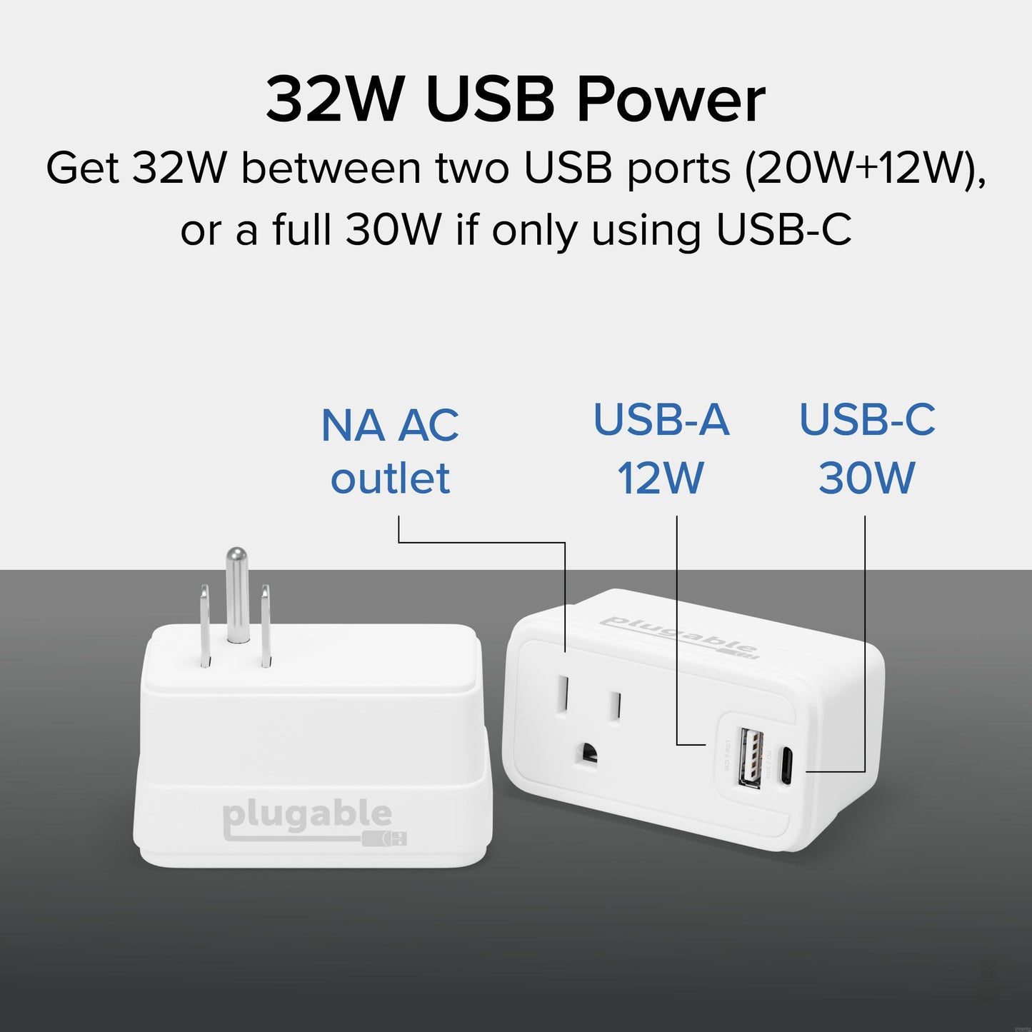 Plugable Outlet Extender with USB-C & USB-A Fast Charging - Wall Charger Block for iPhone 15/16. Pass-Through Design, Travel & Office
