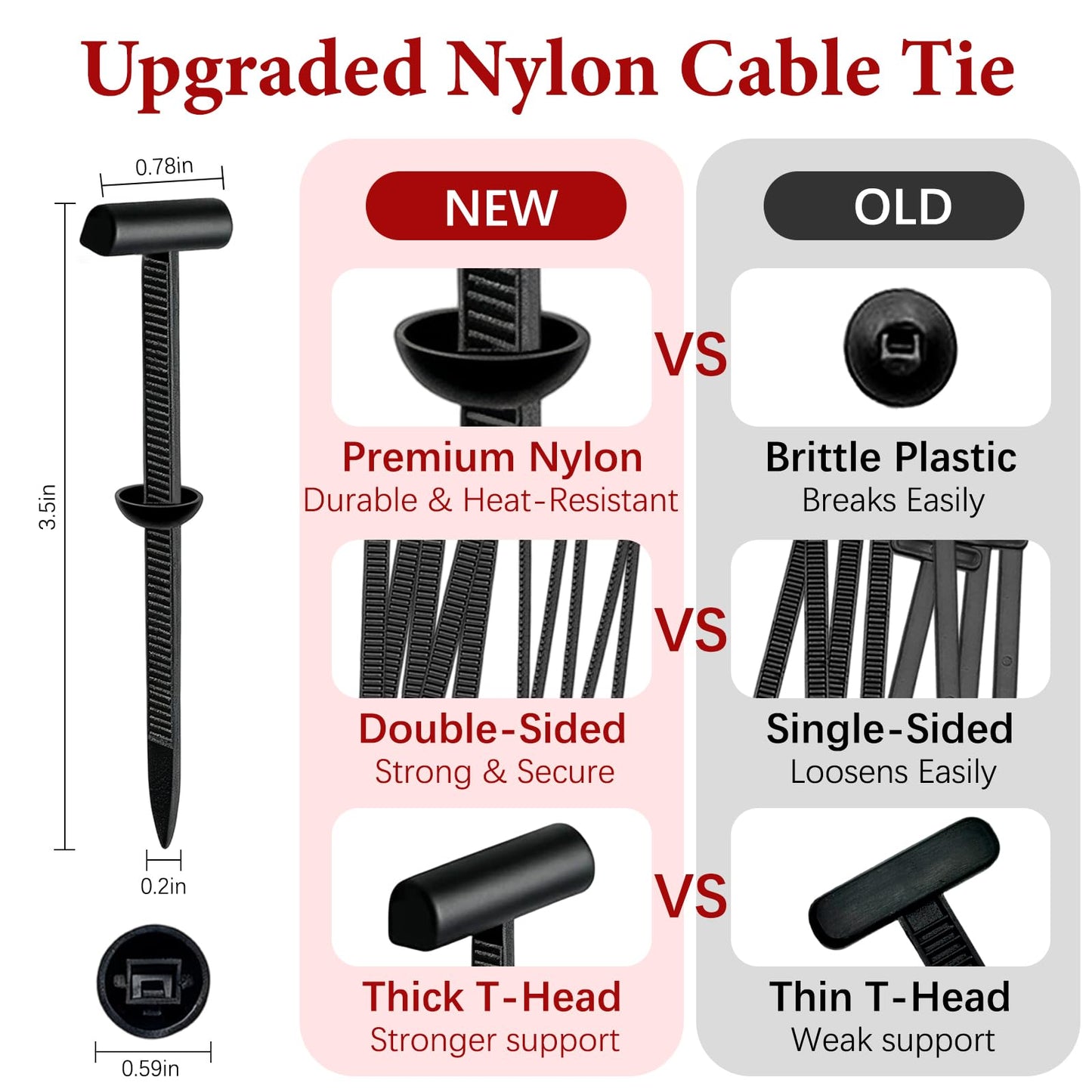 150Pcs Nylon Universal Cable Tie Buckle for Car, New Multifunctional Nylon Zip Ties,Heavy-Duty Self-Locking UV Resistant Cable Ties for Engine Bumper