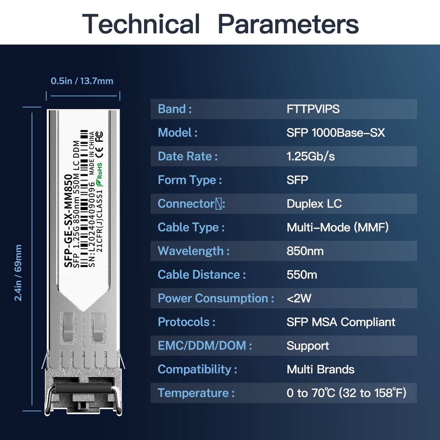 2Pack 1.25G SFP Module 1000Base-SX Multimode LC Transceiver, 850nm MMF, 550m Range - Compatible with Cisco SFP-GE-S, Meraki MA-SFP-1GB-SX, Ubiquiti