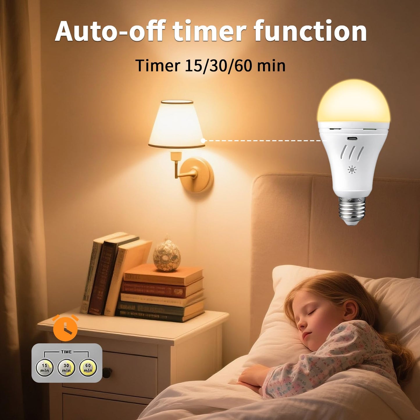 SiJiMingyue A19 Rechargeable Emergency Light Bulb with Remote, E26 USB Dual Charging, 3 Color Dimmable LED, Touch Hardwired Battery Powered Backup