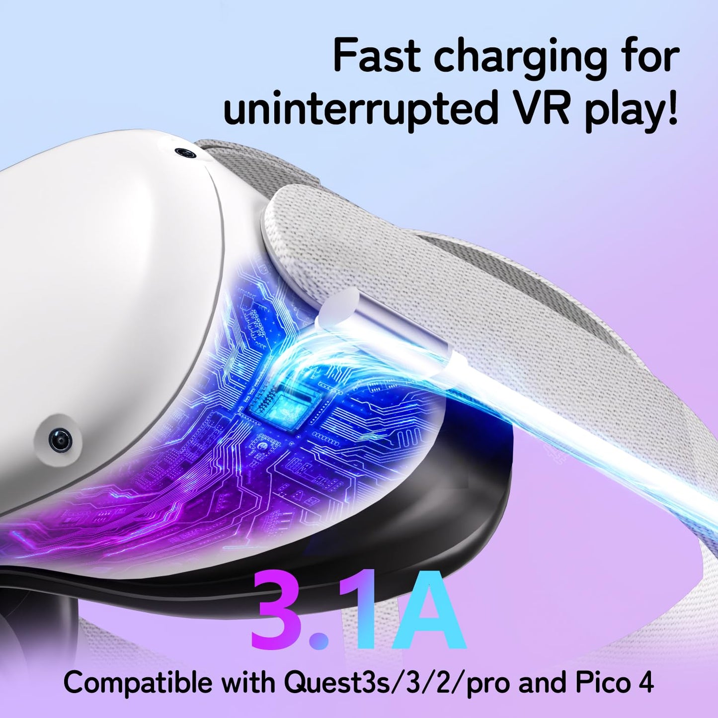 Saqico 16FT Link Cable for Meta Quest 3/ Quest 3S, for Oculus Quest 2/Pro/Pico 4, USB 3.0 Data Cable to USB C Link Cable with 5Gbps Super High Speed