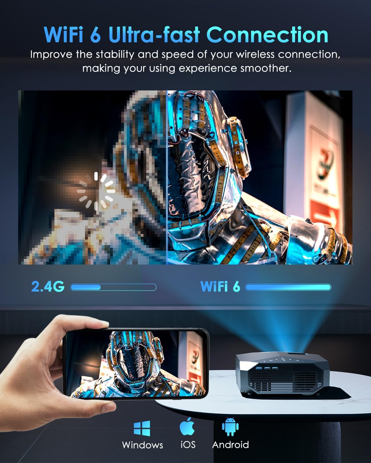 YOWHICK 4K Projector with WiFi and Bluetooth, Native 1080P Outdoor Movie Projector, Smart Video Projector, 50% Zoom/400" Display, Compatible