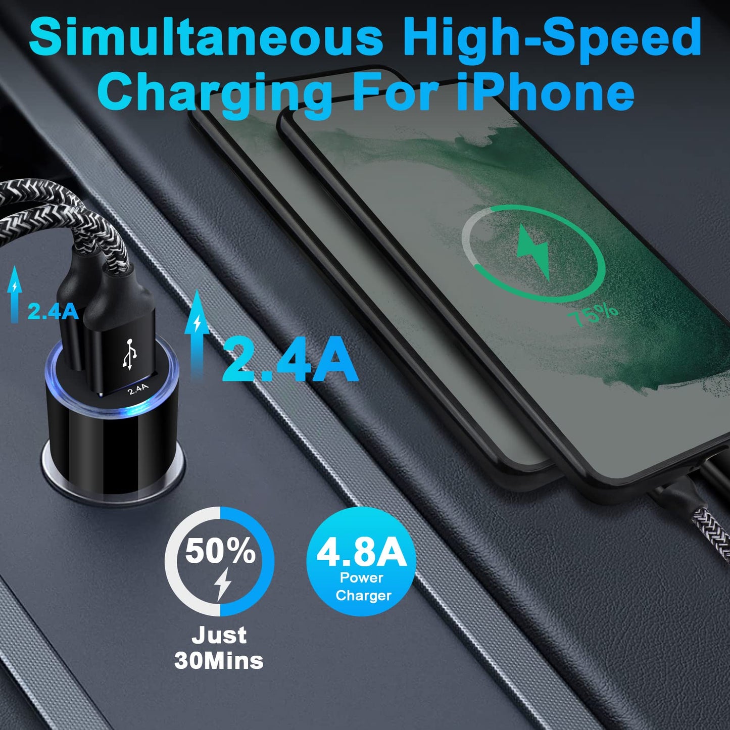 USB Car Charger, 2Pack 4.8A Fast Charging Dual Port USB Cigarette Lighter Adapter for iPhone 15 14 13 12 11 Pro Max SE XR X 8 7 6, iPad, Samsung