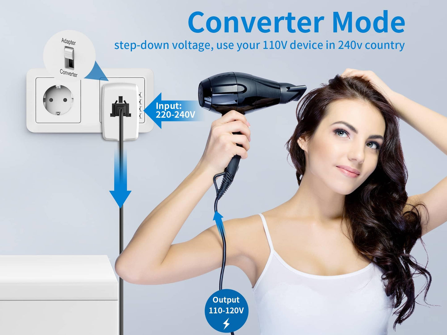 Adaptador de viaje internacional convertidor de voltaje escalones hacia abajo 220V a 110V para teléfonos celulares, portátiles y rizadores, Estados…
