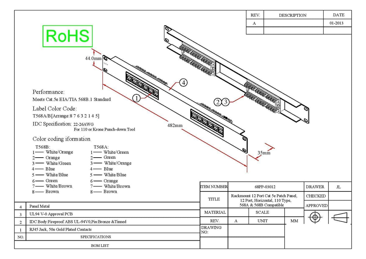 CableWholesale 12 Port Cat5e Patch Panel, 19" Horizontal Rackmount Cat5e Patch Panel, 1U Wall Mount Panel, RJ45 Ethernet 110 Type, 568A/568B