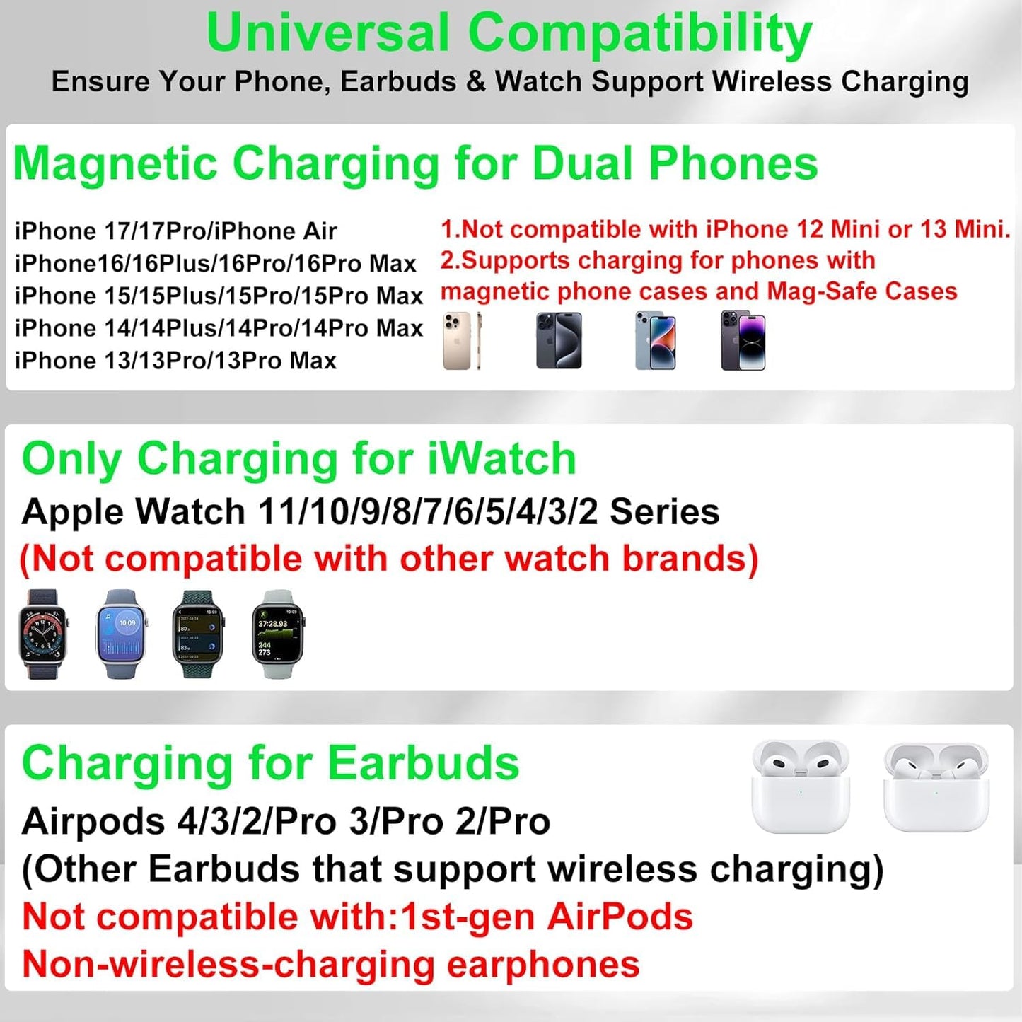 Dual Phone Wireless Charging Station for Apple Devices, Magnetic Charging Station for iPhone with Auto Switch 7-Color Light&Clock,Family Watch Charger