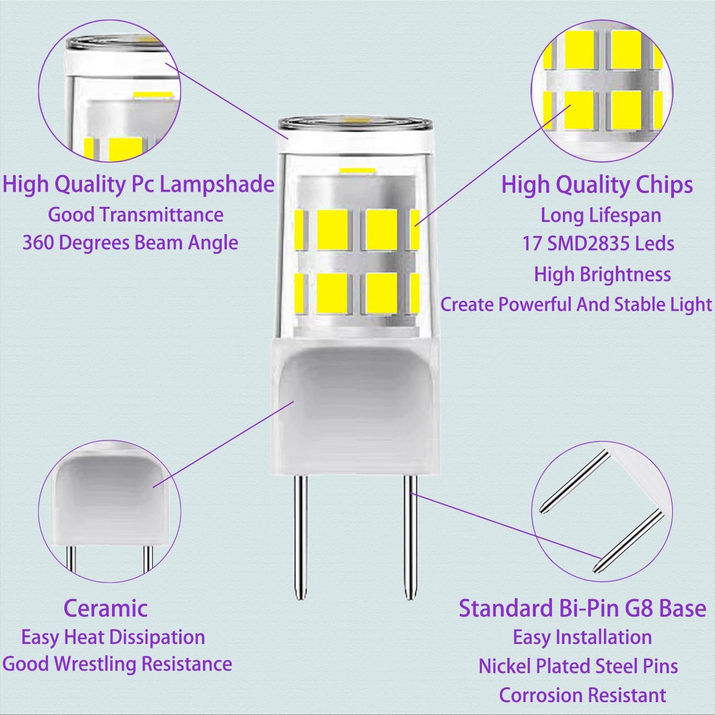 5Pack G8 Led Bulb,T4 3W Replacement 20-25W Halogen Bulb,6000K DaylightWhite