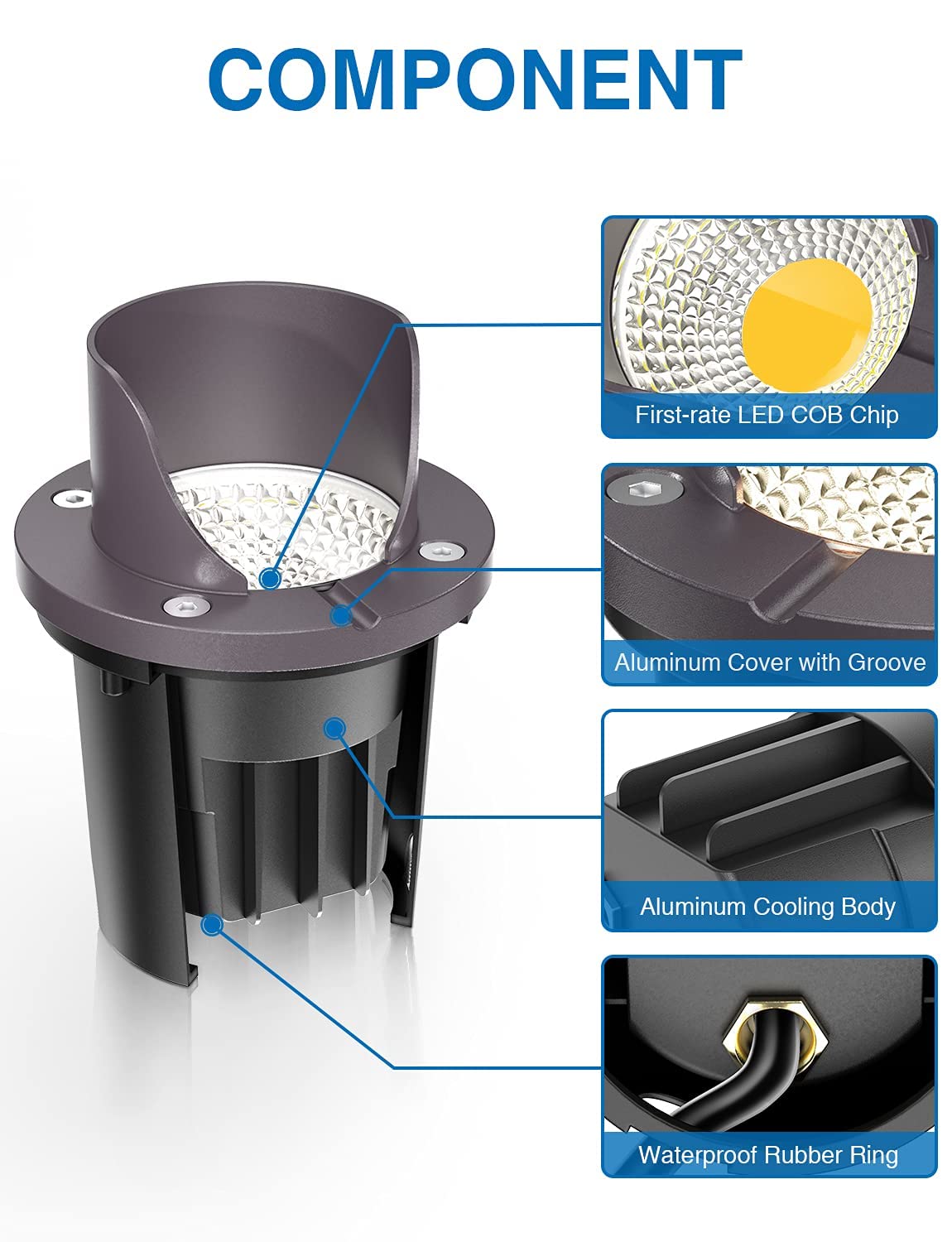 SUNVIE 12 Pack Low Voltage Landscape Lighting 12W LED Outdoor In-Ground Waterproof Shielded Well Lights Warm White Paver Lights with Wire Connectors