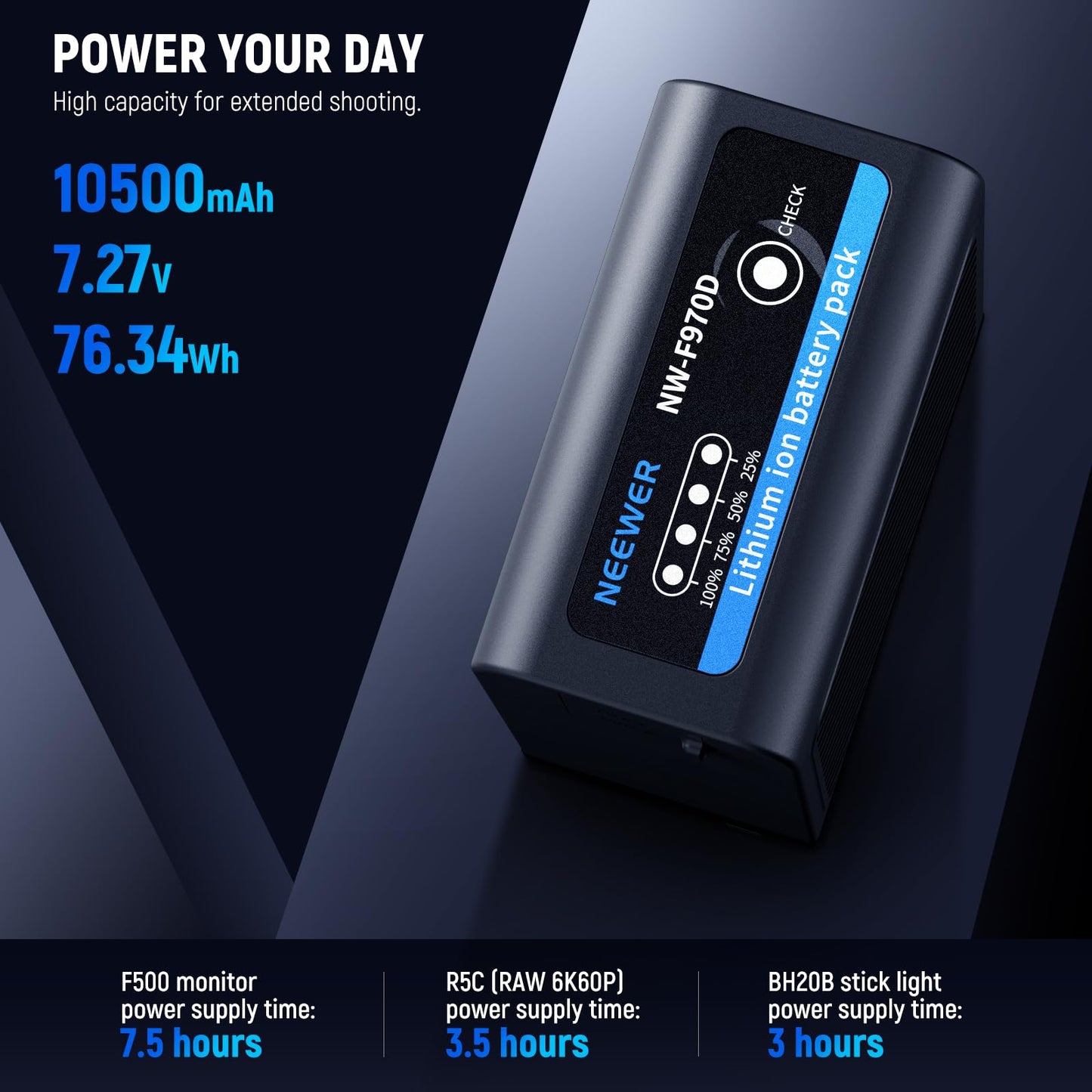 Neewer 10500mAh NP-F970 Replacement Battery Type C & USB A & 2 DC Ports Compatible with Sony NP-F550 F750 F970 FX3 FX30 A7 Canon R5 Nikon Z8 Camera