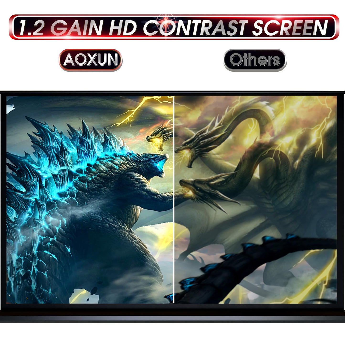 Aoxun 80" Projector Screen with Stand - Set of Pull Up Indoor and Outdoor Portable Free Tripod Screen 80 inch 16:9 HD Projection Screen for Movie or