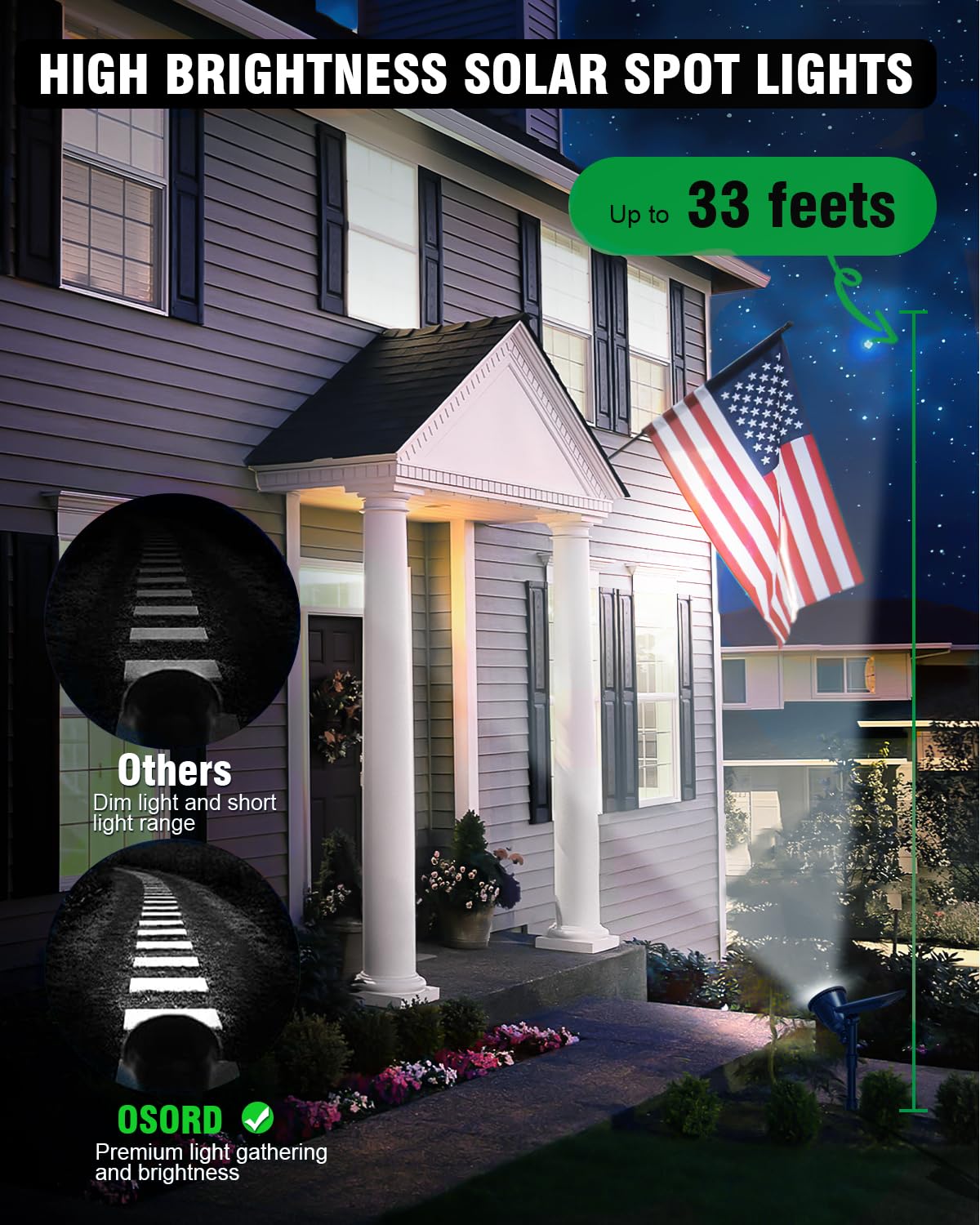 OSORD Solar Spot Lights Outdoor, Upgraded 18 LED Flag Pole Lights Solar Powered, Waterproof Landscape Spotlight for Outside Sign, Statue, Palm Tree