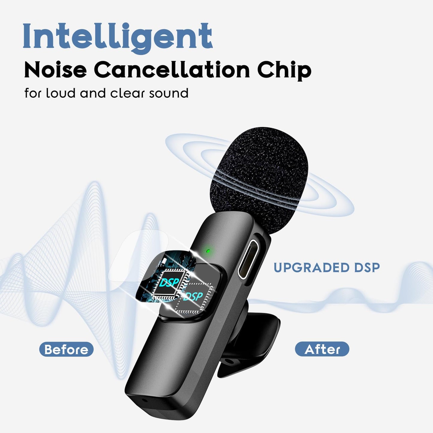 HEHOTTC Mini Wireless Lavalier Microphone for iPhone, iPad, Android Phone, Clip on Omni Lav Mic for Video Recording, Tiktok, YouTube, Vlog - Noise