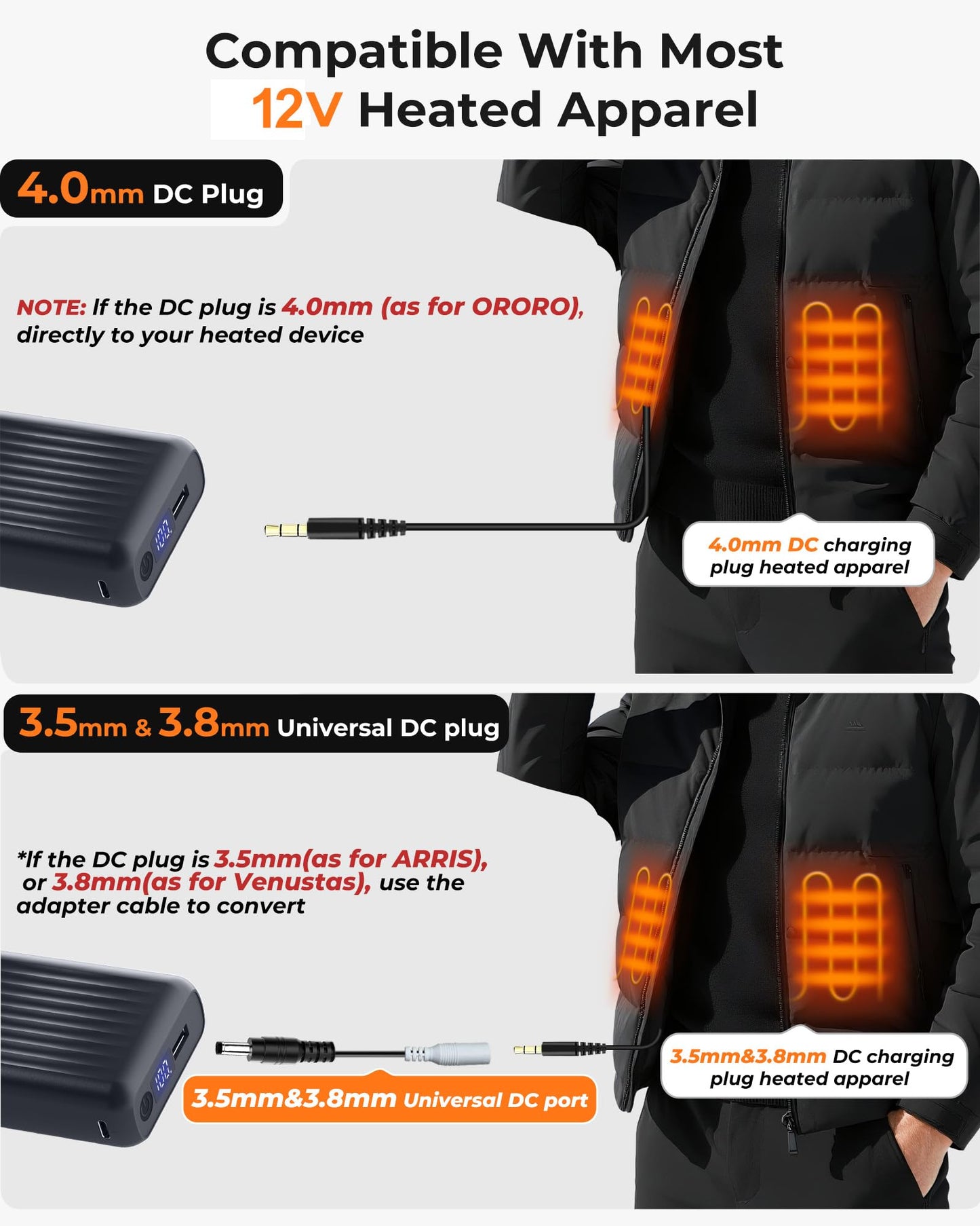 HIMONI 12V/5V 2A/3A 18400mAh Heated Jacket Battery Pack for SOLJIKYE, Genovega, Wulcea, Portable Power Bank for Heated Blanket,Jackets, Camping Chair