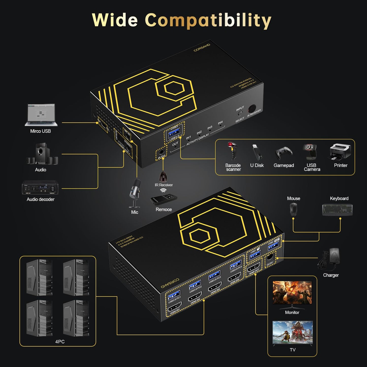4K@60Hz HDMI KVM Switch USB3.0 4 Computers 1 Monitors HDMI 4 Port KVM Switches for 4 PC Share 1 Monitor and 4 USB 3.0 Devices SPDIF L/R Mic Audio